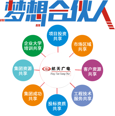 J9集团国际站【中国区】官方网站